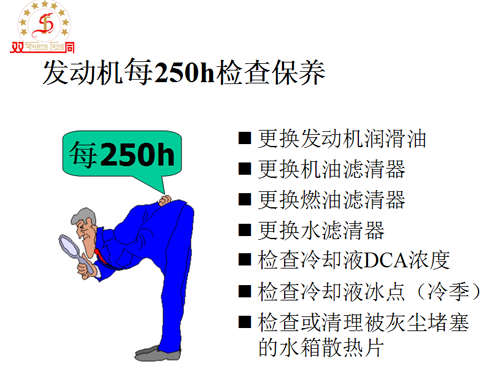 发动机每250h检查保养